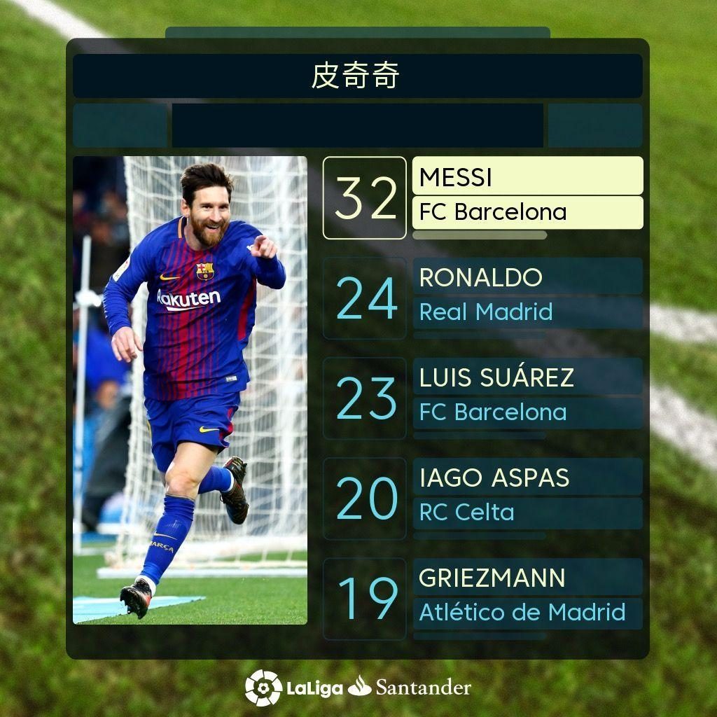就了个人的