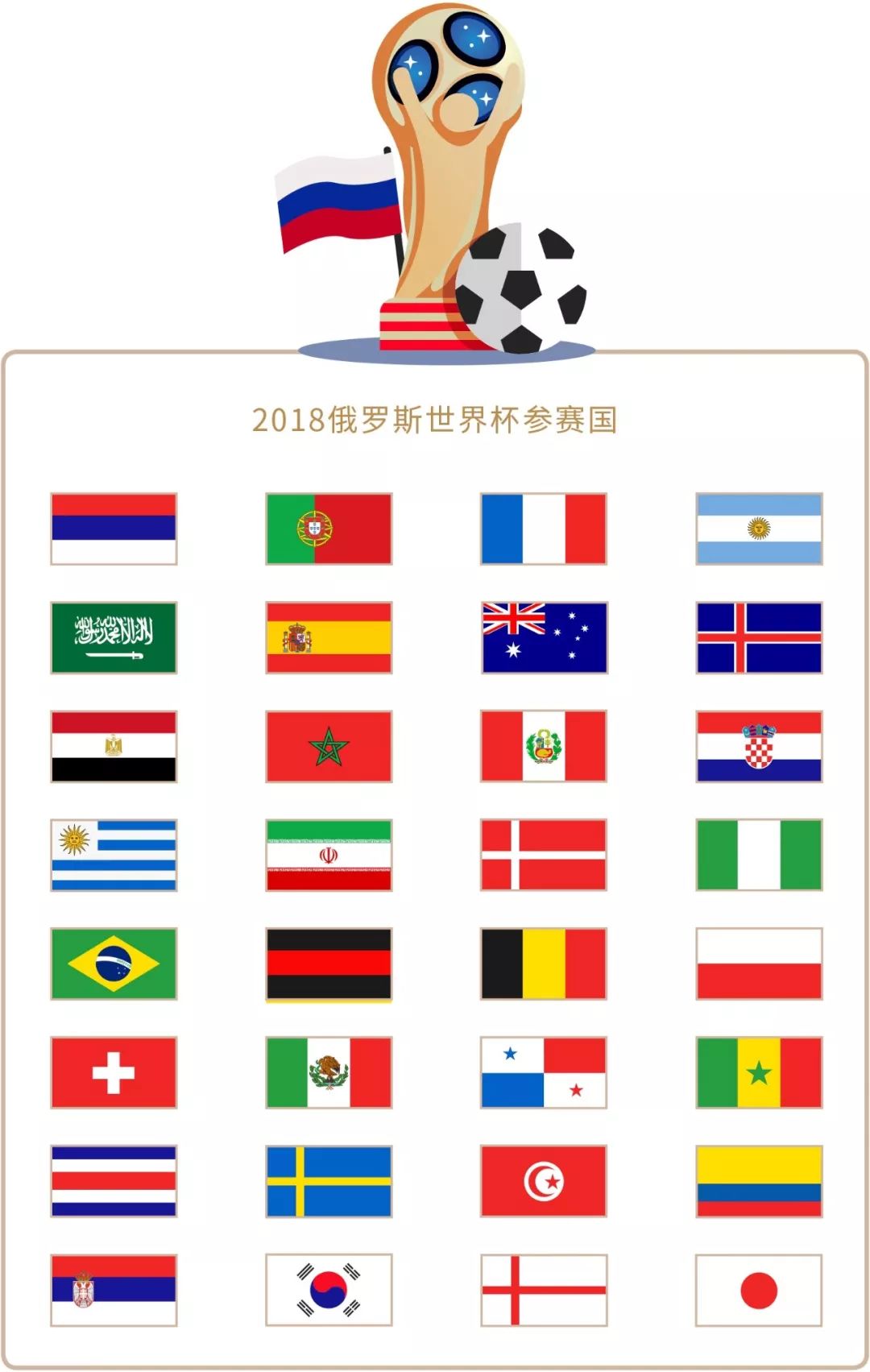内线