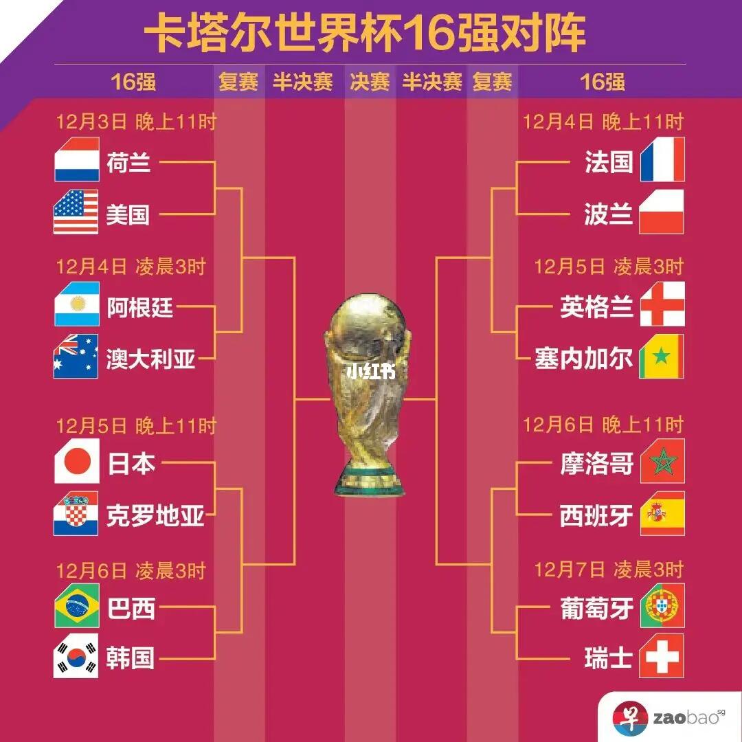国内联赛中
